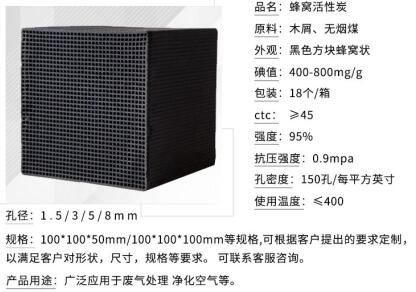 石家莊活性炭值得信賴的廠家