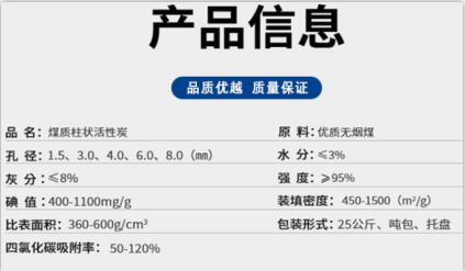 南昌<a href=http://m.kuailegou.hn.cn/zzhxt/ target=_blank class=infotextkey>柱狀活性炭</a>優(yōu)化價格